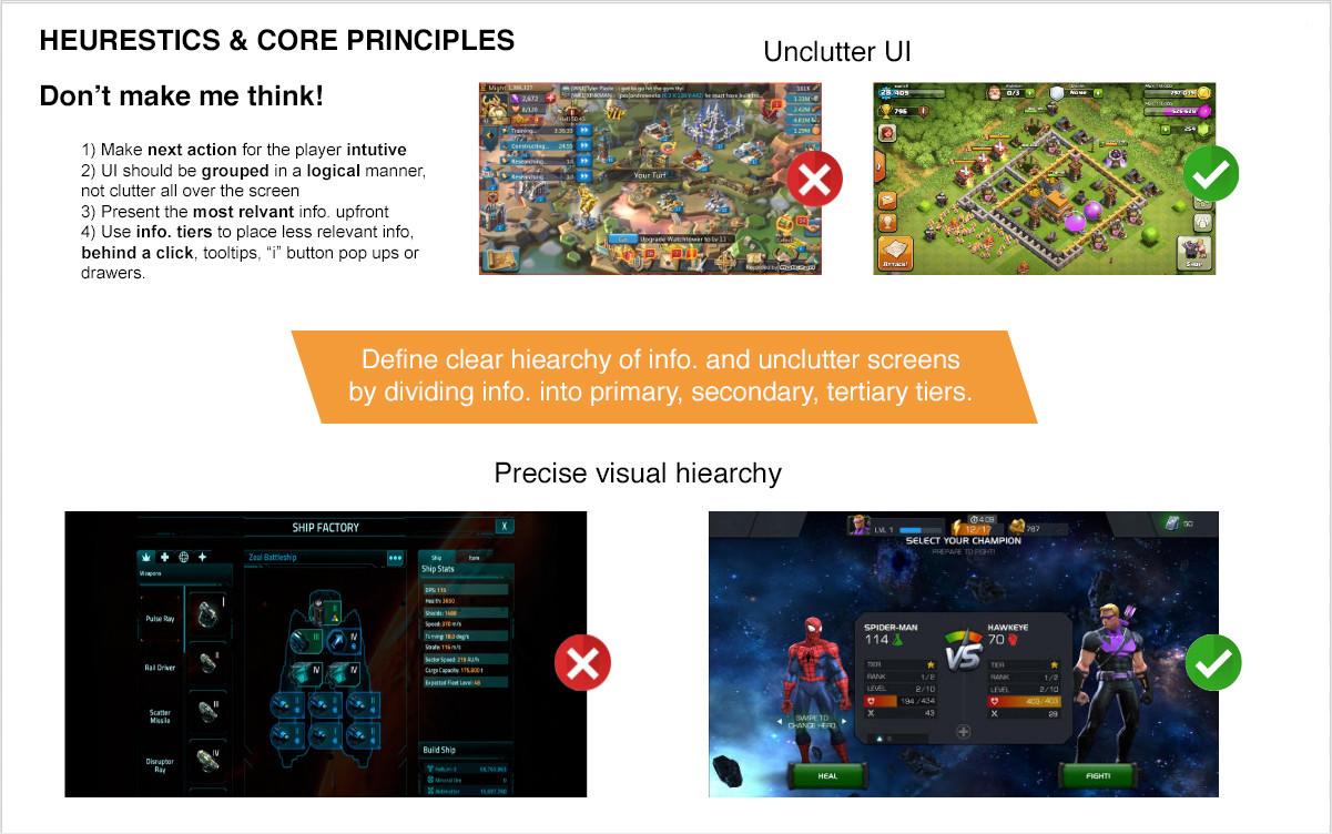 heurestics core principles 2