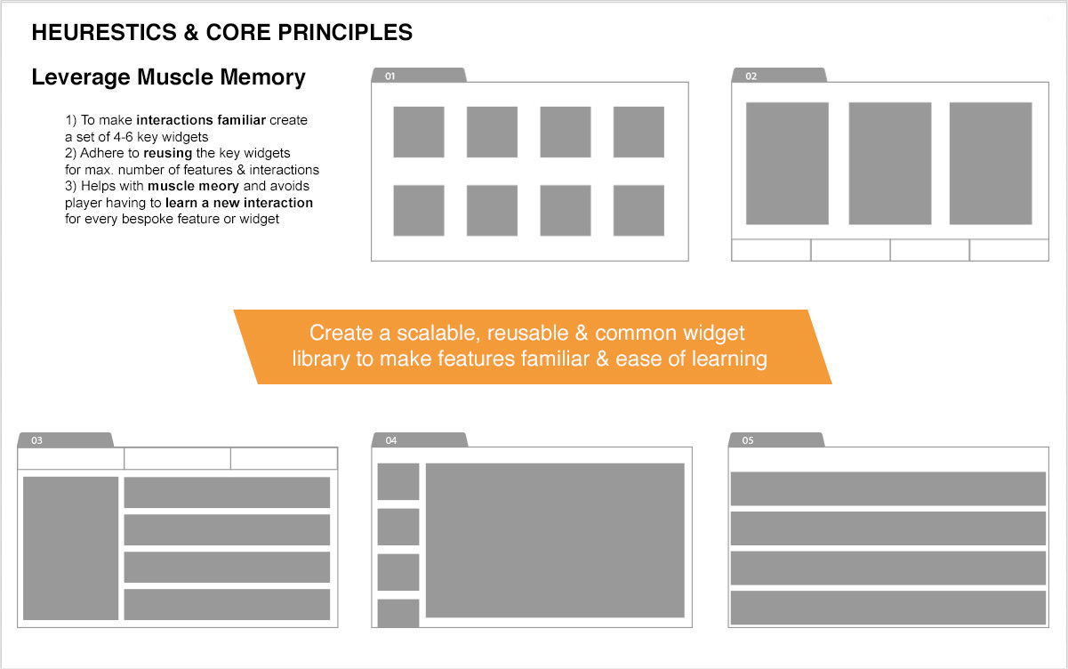 heurestics core principles 3